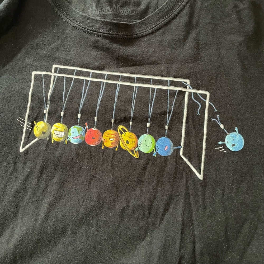 Threadless Planet T-Shirt - Picture 4 of 4